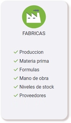 CAJA_FABRICAS